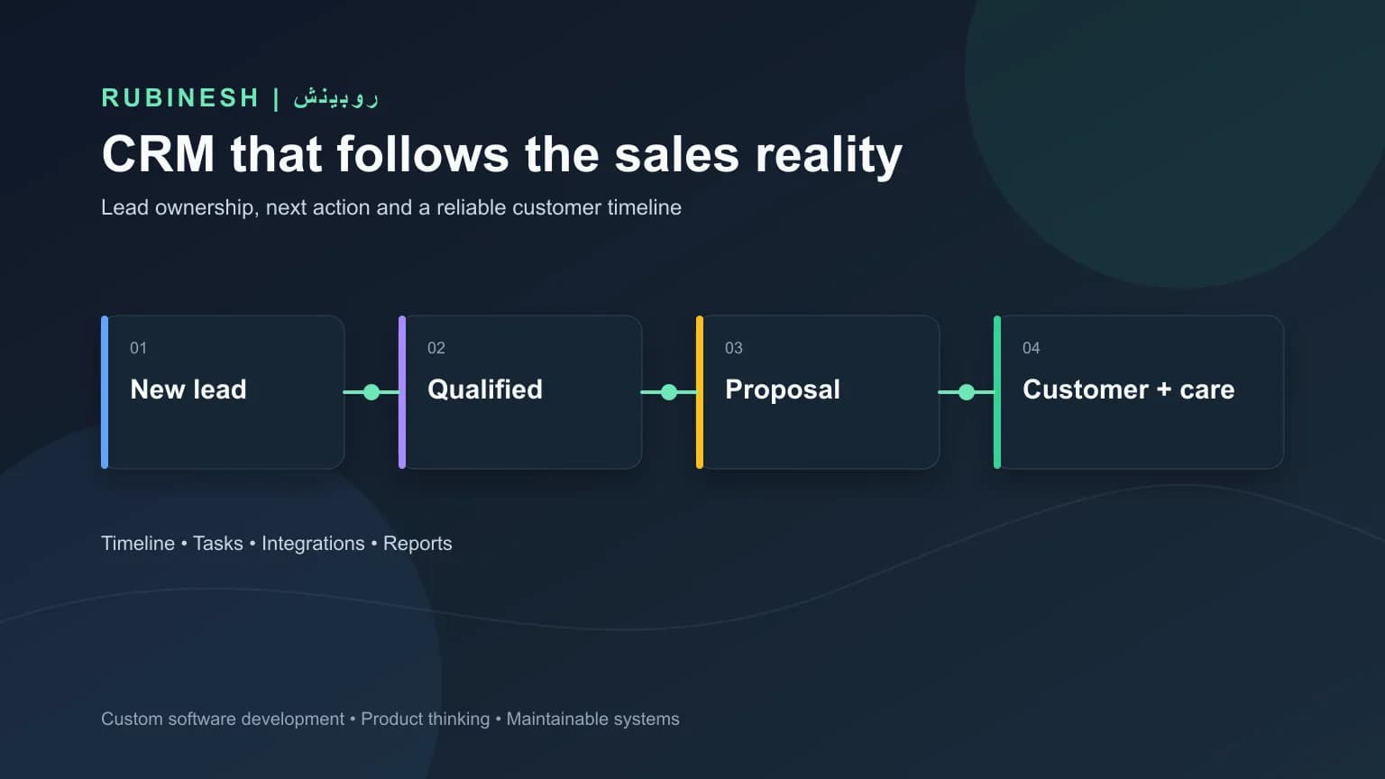 CRM اختصاصی روبینش برای مدیریت لید، قیف فروش، وظایف و گزارش مدیریتی — روبینش | Rubinesh
