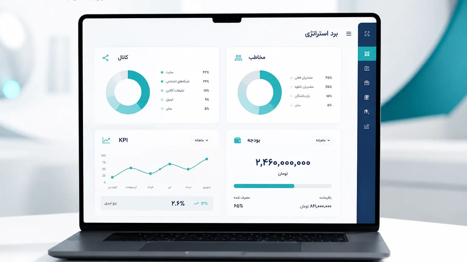 برد استراتژی فارسی روی لپ‌تاپ: مخاطب، کانال، KPI و بودجه — روبینش | Rubinesh