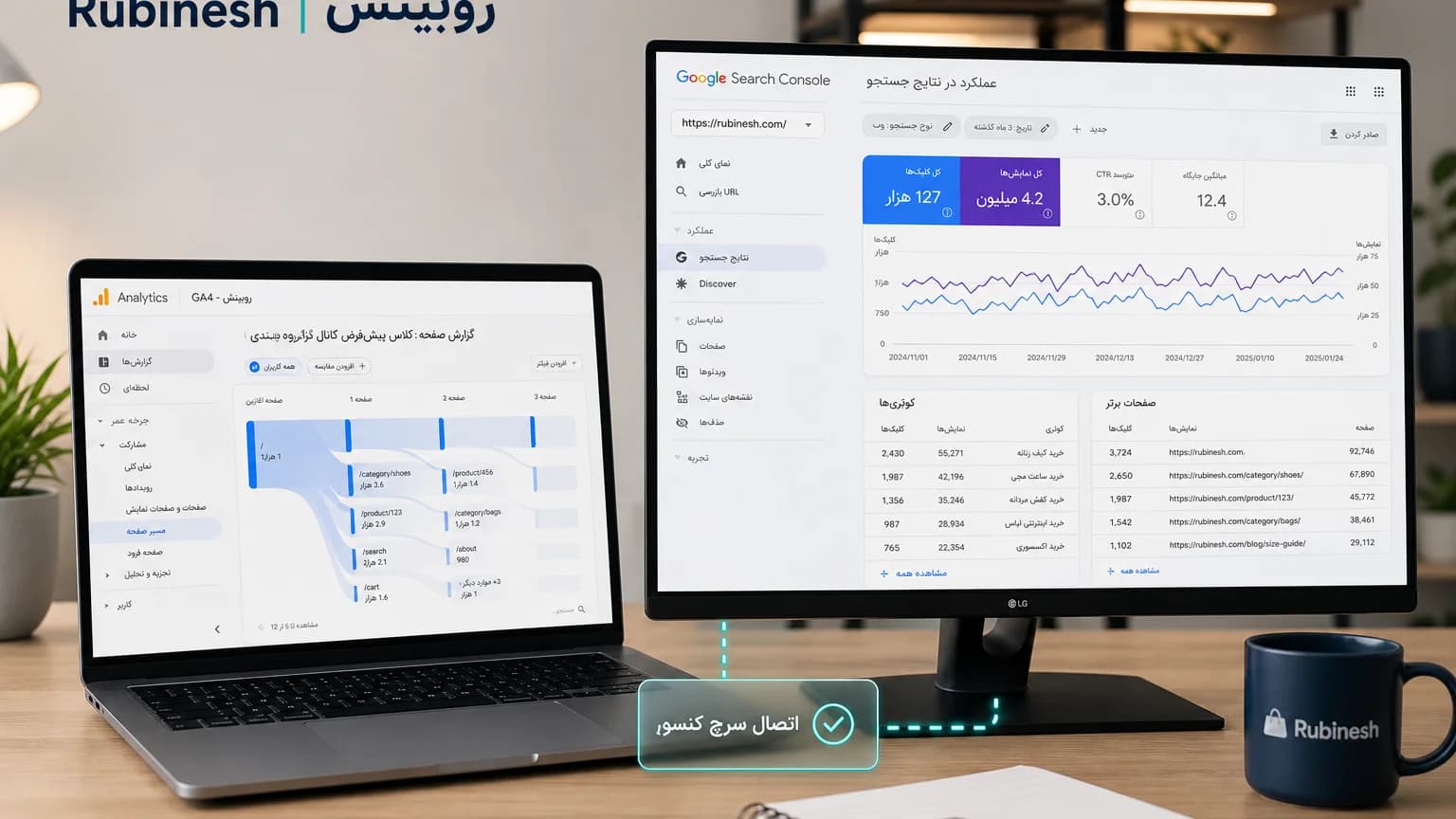 ظرف تگ منیجر کنار رویدادهای GA4 و دادهٔ جست‌وجو — روبینش | Rubinesh