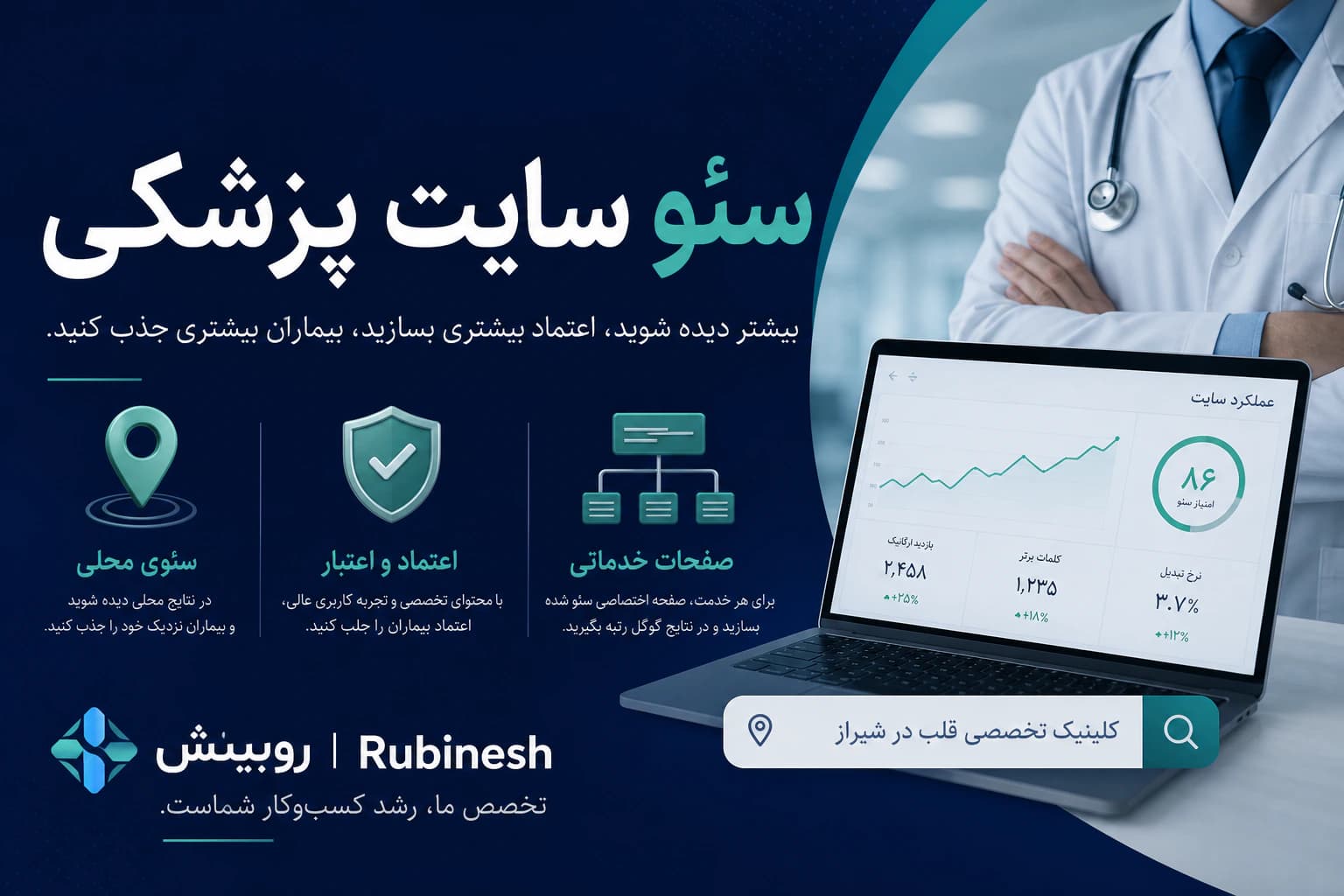 سئو سایت پزشکی و جذب بیمار از گوگل — روبینش | Rubinesh