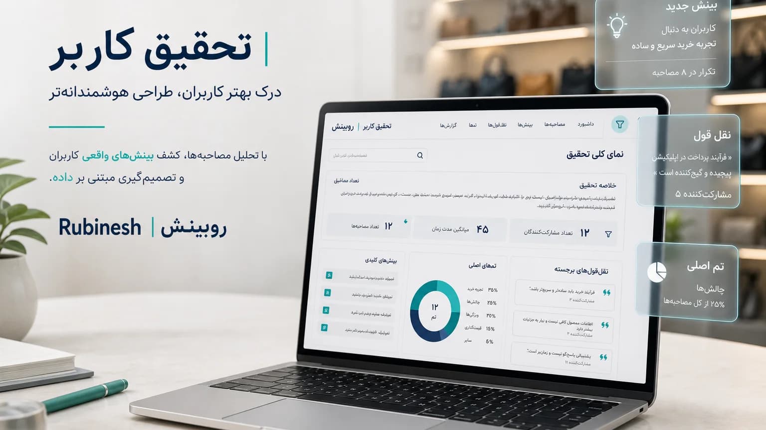 داشبورد یافته‌های تحقیق کاربر روی لپ‌تاپ: نقل‌قول، تم و اولویت — روبینش | Rubinesh