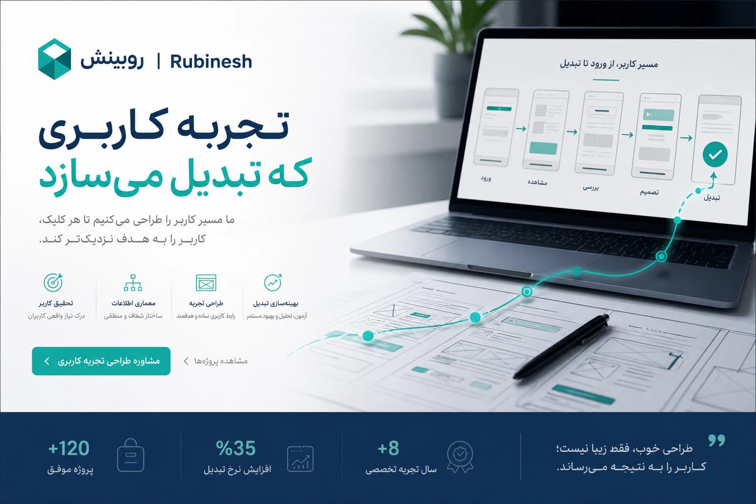 تجربه کاربری در طراحی سایت — روبینش | Rubinesh
