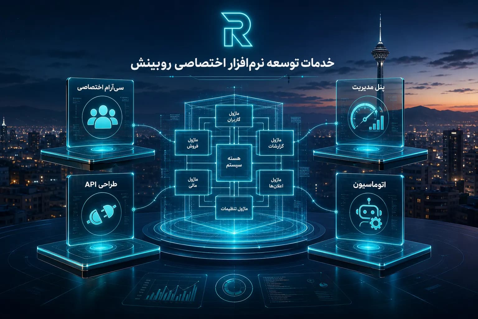 اینفوگرافیک خدمات برنامه‌نویسی اختصاصی روبینش شامل CRM، پنل مدیریت، طراحی API و اتوماسیون فرآیندها