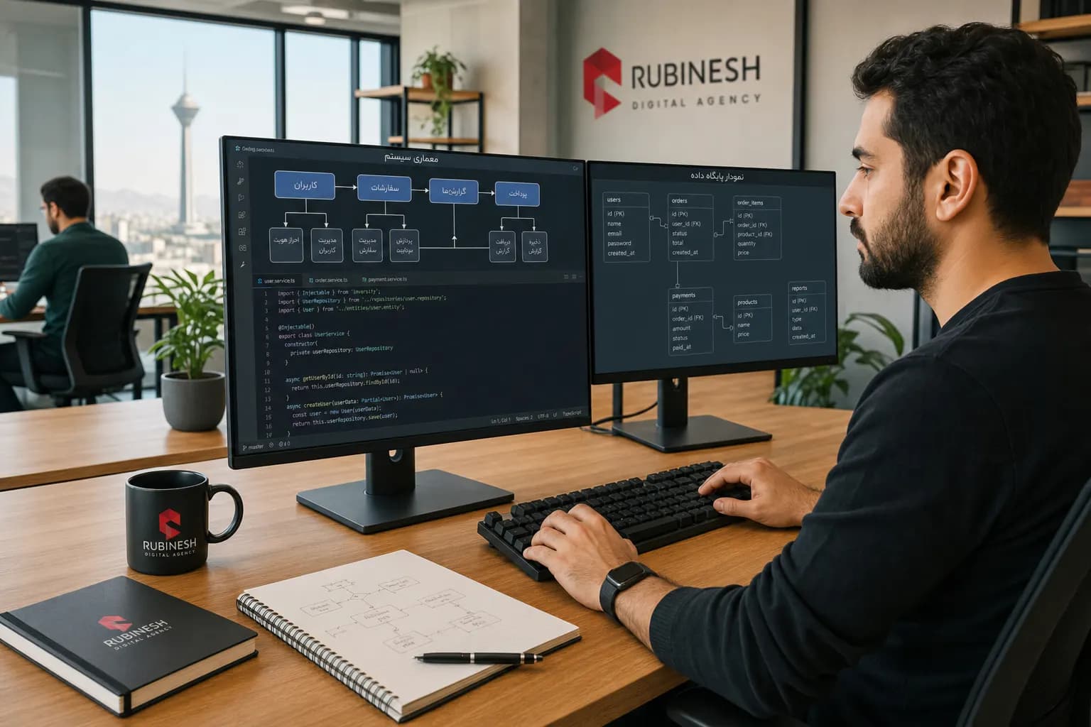 تیم روبینش در حال طراحی معماری نرم‌افزار اختصاصی و برنامه‌نویسی CRM و پنل مدیریت با کد و نمودار پایگاه داده