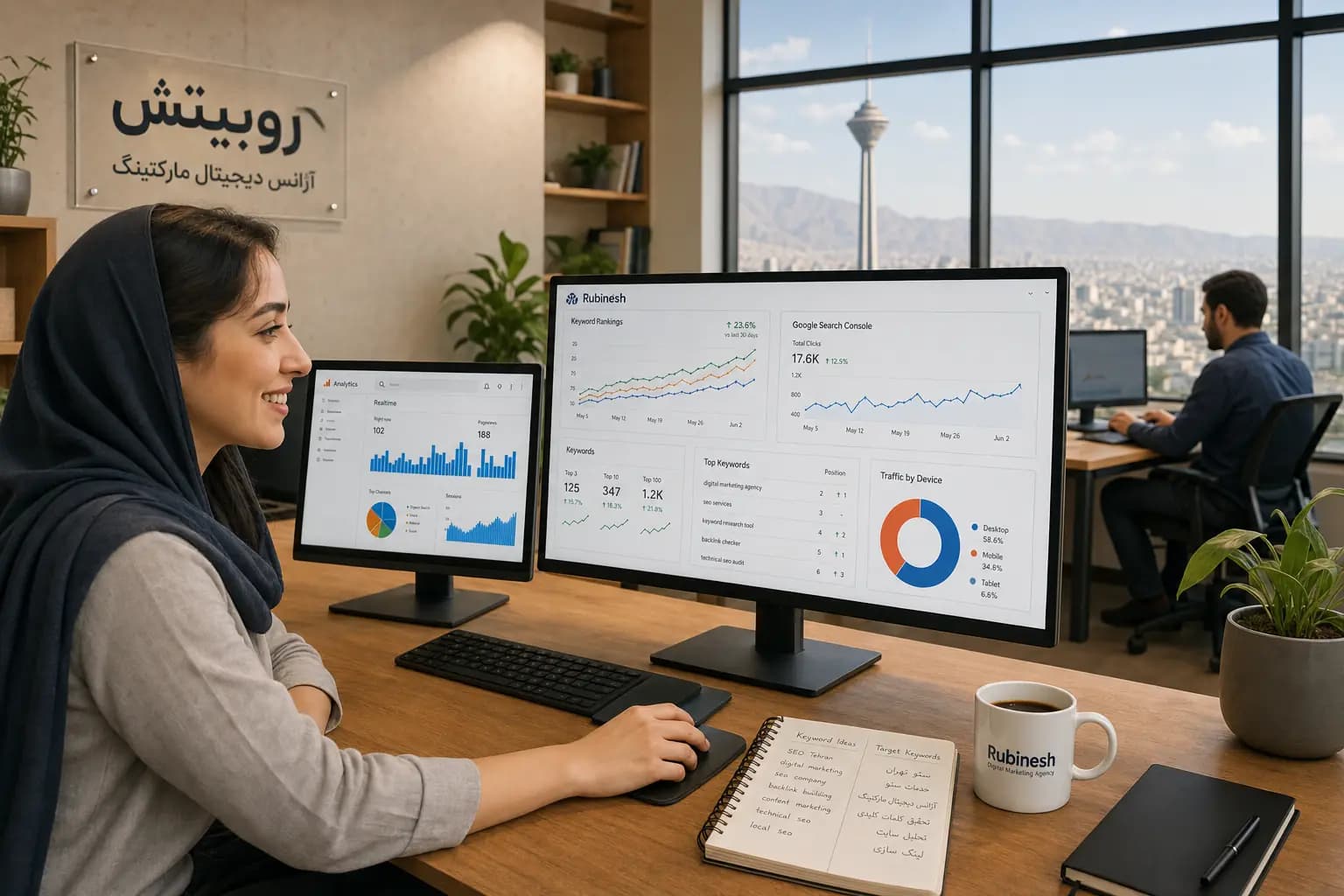 داشبورد تحلیل سئو روبینش شامل نمودار رتبه کلمات کلیدی، ترافیک Google Search Console و گزارش رشد ارگانیک