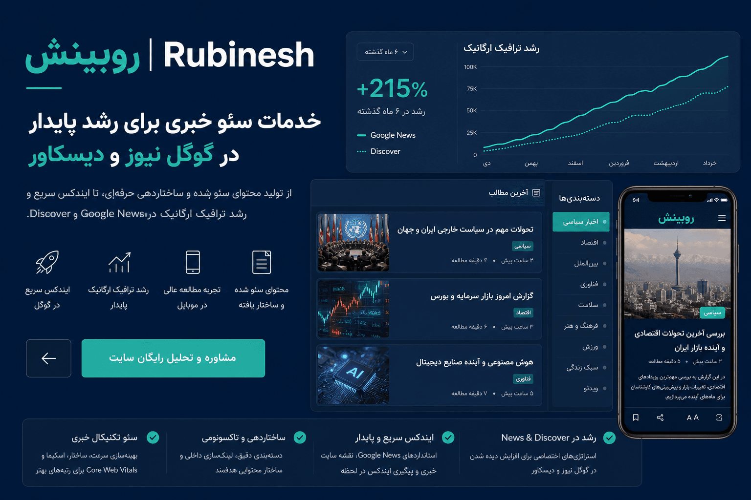سئو سایت خبری، ایندکس سریع و رشد در Google Discover — روبینش | Rubinesh