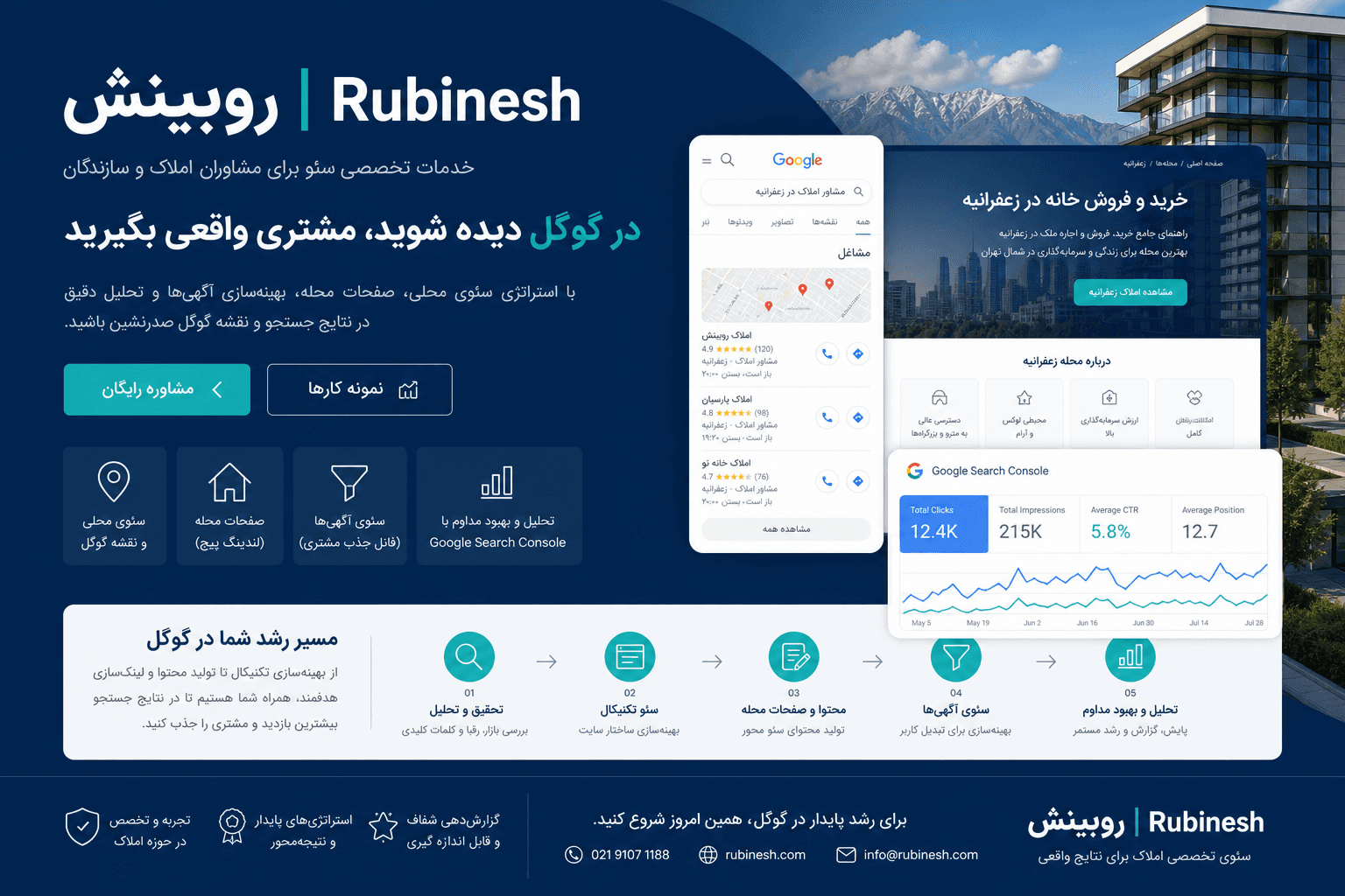 سئو سایت املاک، محله و آگهی ملک — روبینش | Rubinesh