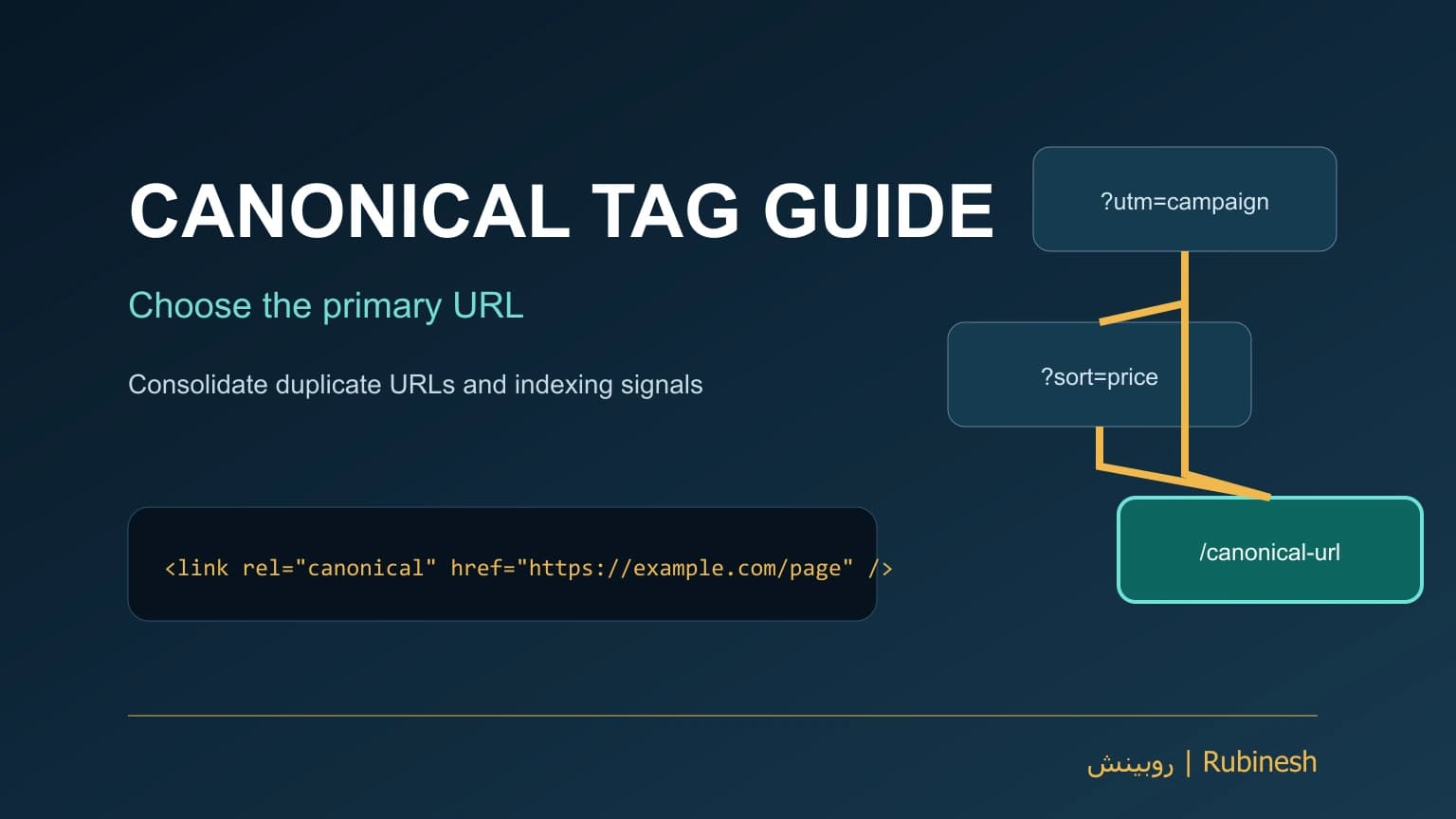 راهنمای تگ کنونیکال برای انتخاب URL اصلی صفحات تکراری — روبینش | Rubinesh