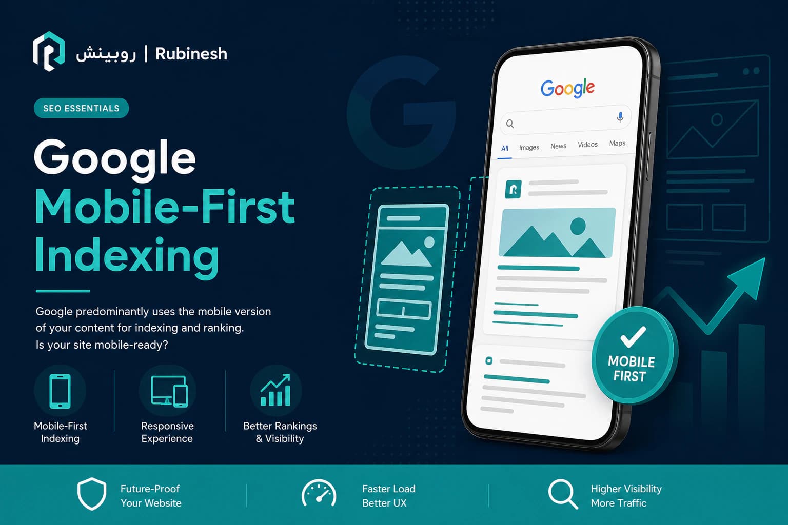 موبایل فرست ایندکس گوگل — روبینش | Rubinesh