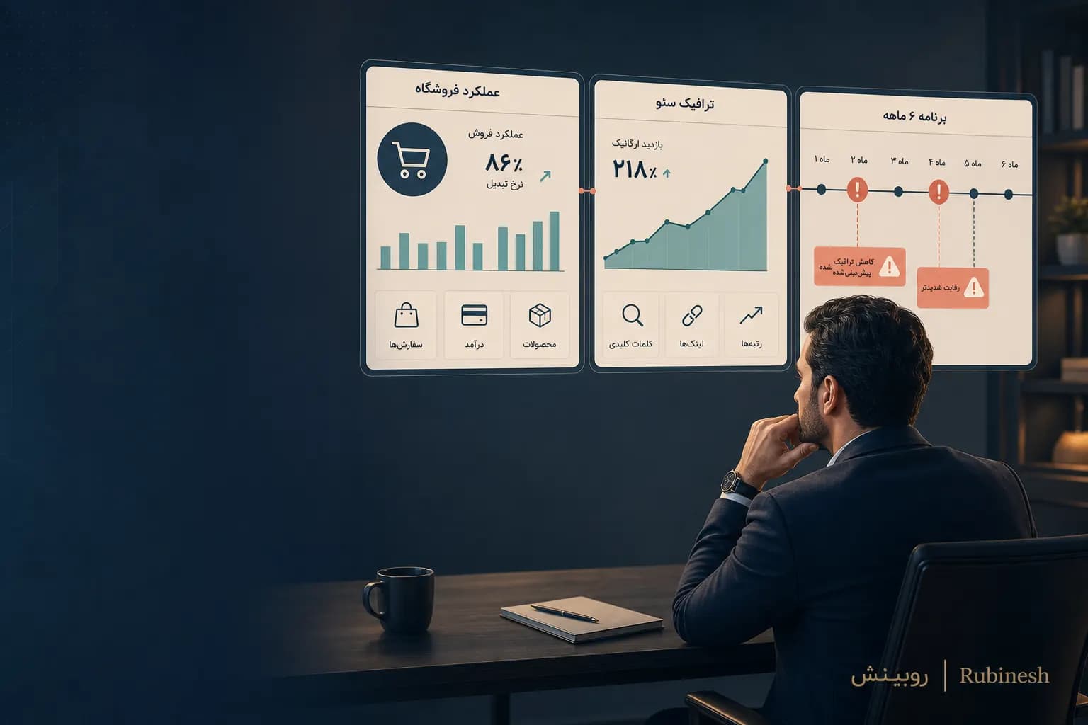 تحلیل دلایل شکست کسبوکار اینترنتی، فروشگاه آنلاین و پروژه سئو — روبینش | Rubinesh