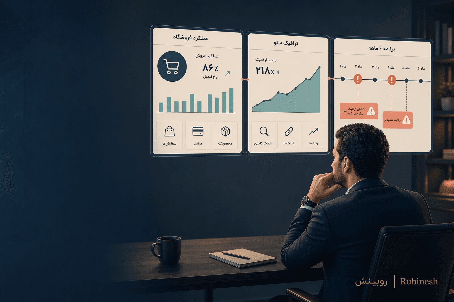 تحلیل دلایل شکست کسبوکار اینترنتی، فروشگاه آنلاین و پروژه سئو — روبینش | Rubinesh