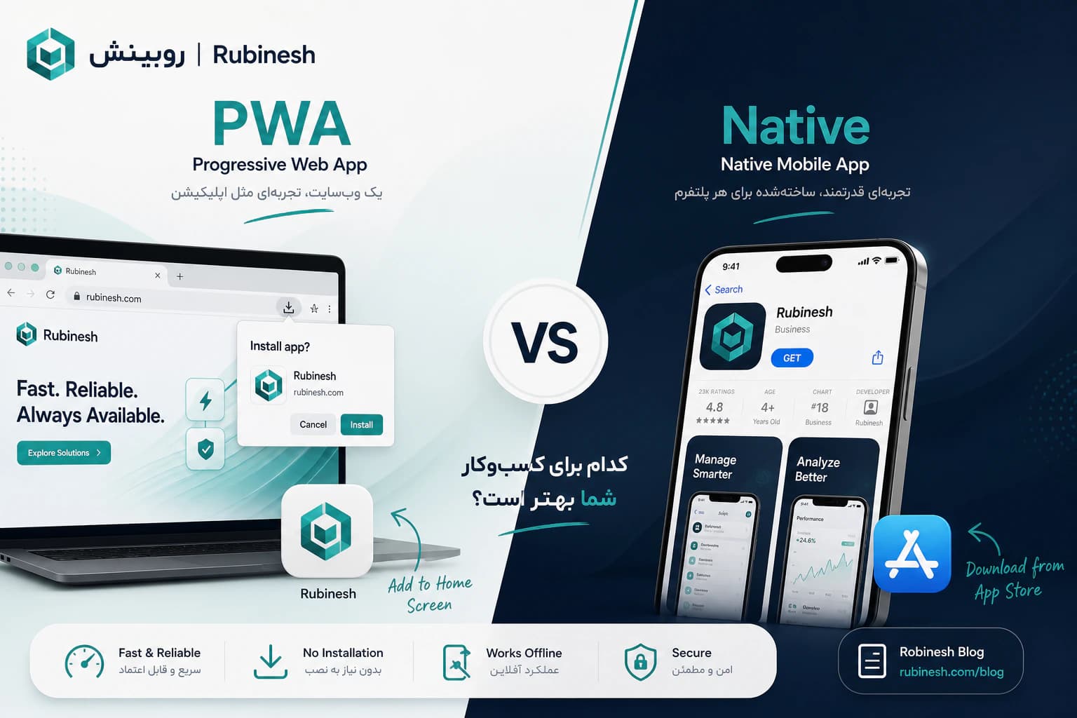 مقایسه PWA و اپ نیتیو — روبینش | Rubinesh