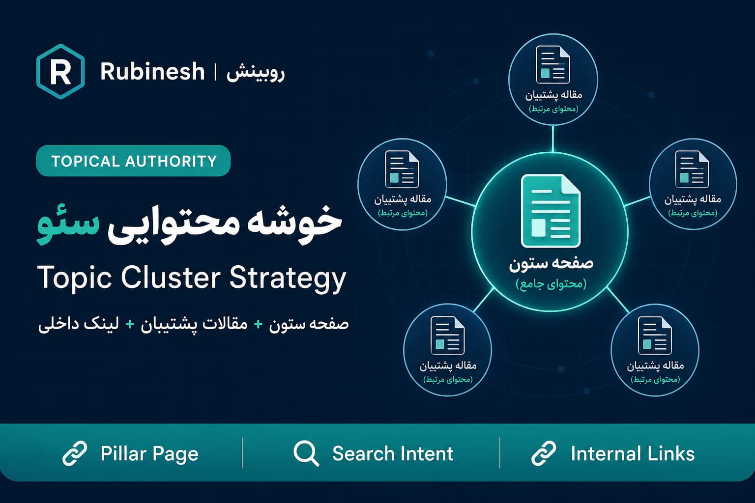 کلاستر سئو: صفحه پیلار و صفحات کلاستر — روبینش | Rubinesh