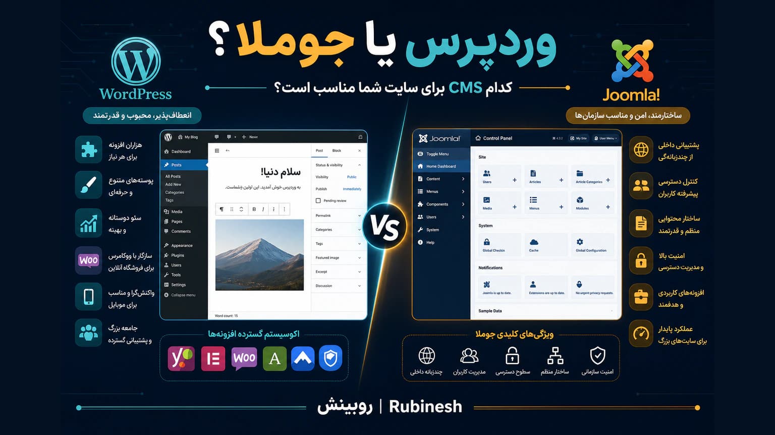 مقایسه وردپرس و جوملا برای انتخاب سیستم مدیریت محتوا — روبینش | Rubinesh