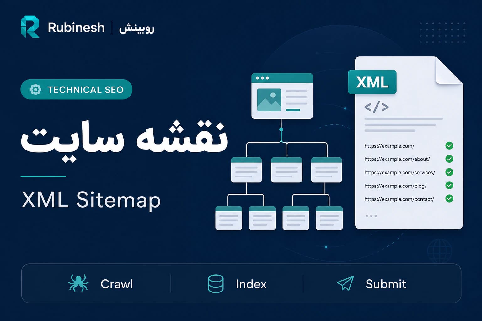 نقشه سایت XML — روبینش | Rubinesh