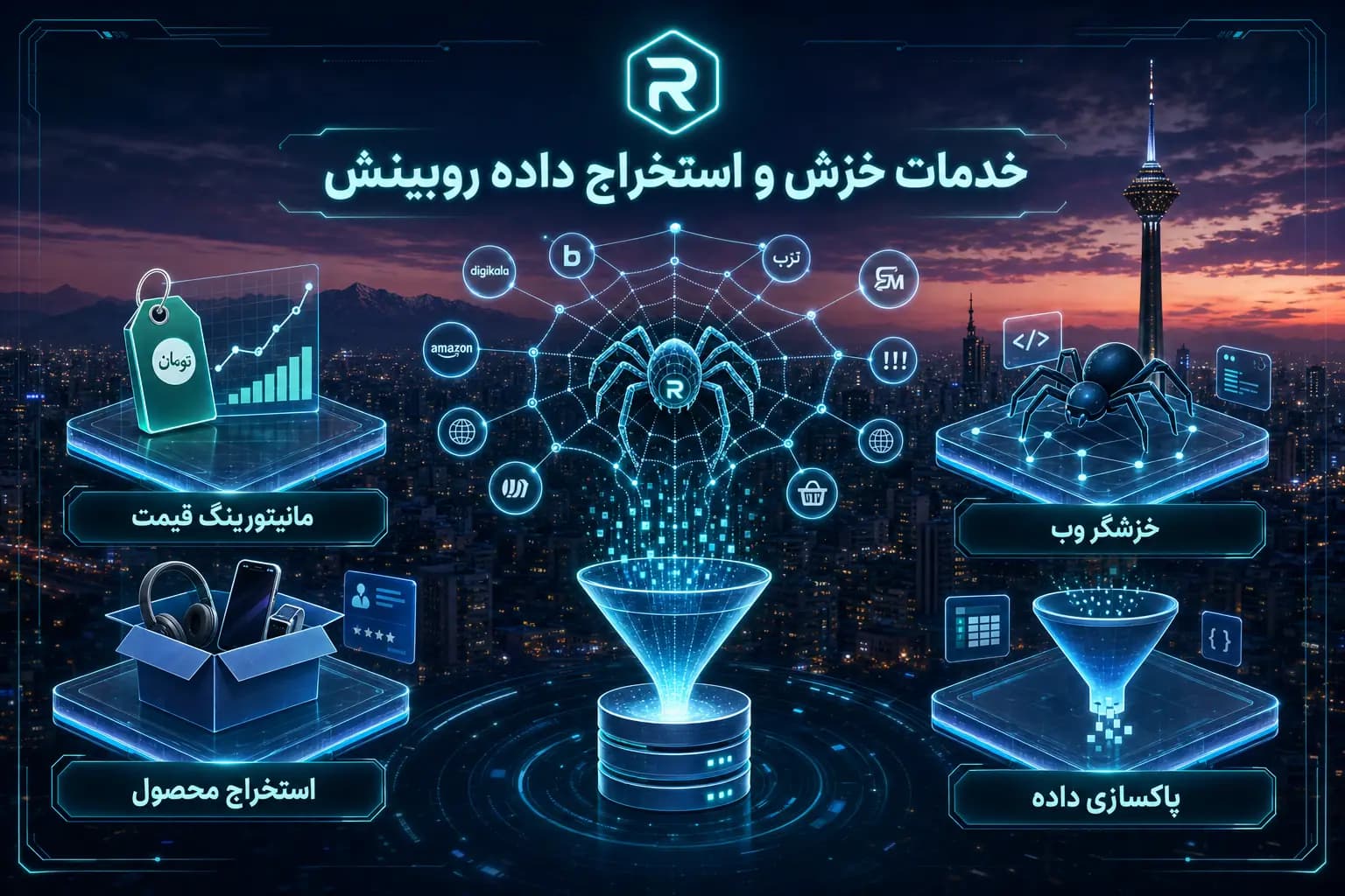 اینفوگرافیک خدمات اسکرپ دیتا و کرالر روبینش شامل مانیتورینگ قیمت، استخراج محصول، خزشگر وب و پاکسازی داده