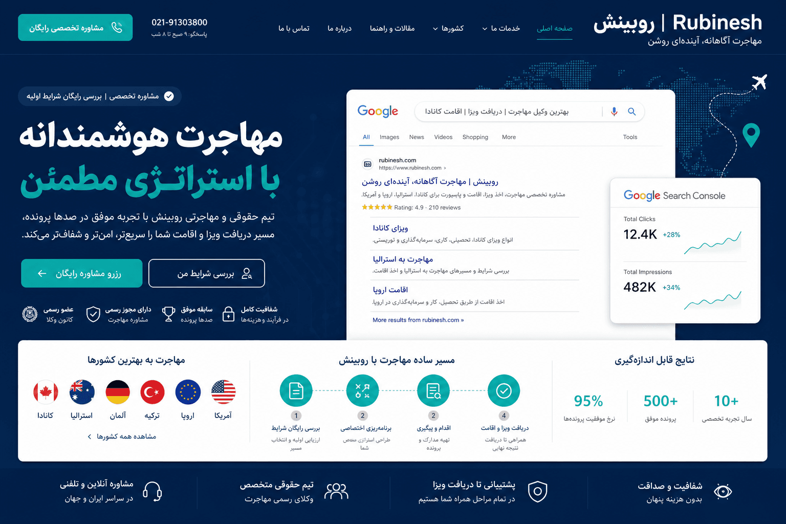 سئو سایت مهاجرتی و جذب لید — روبینش | Rubinesh