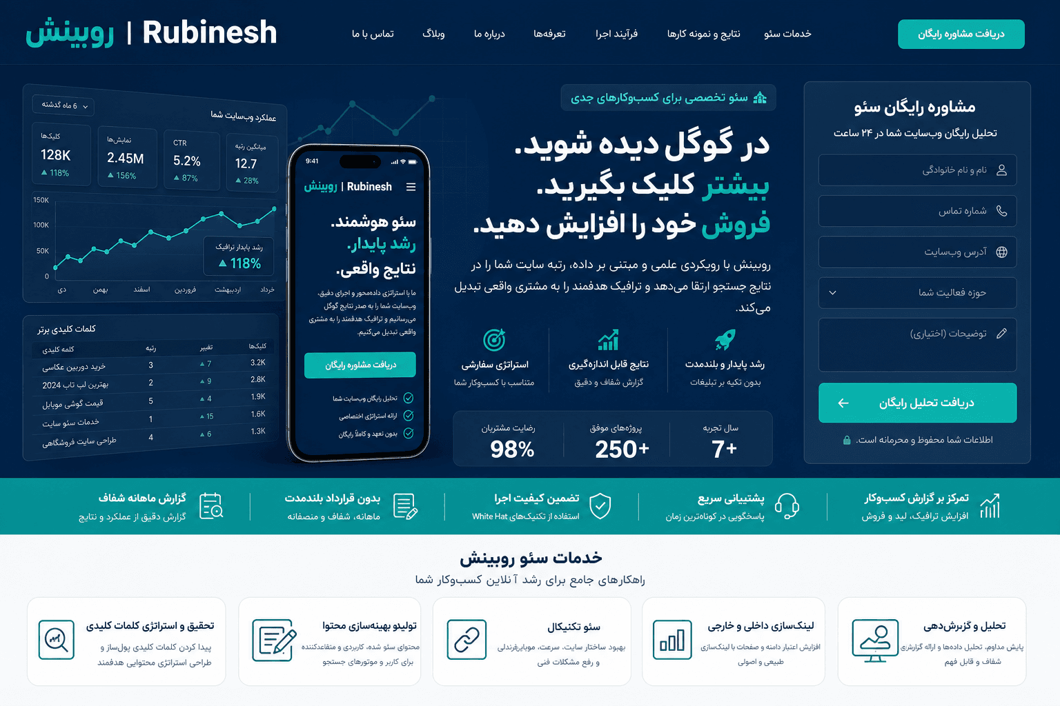 سئو لندینگ پیج و بهینهسازی صفحه فرود برای جذب لید — روبینش | Rubinesh