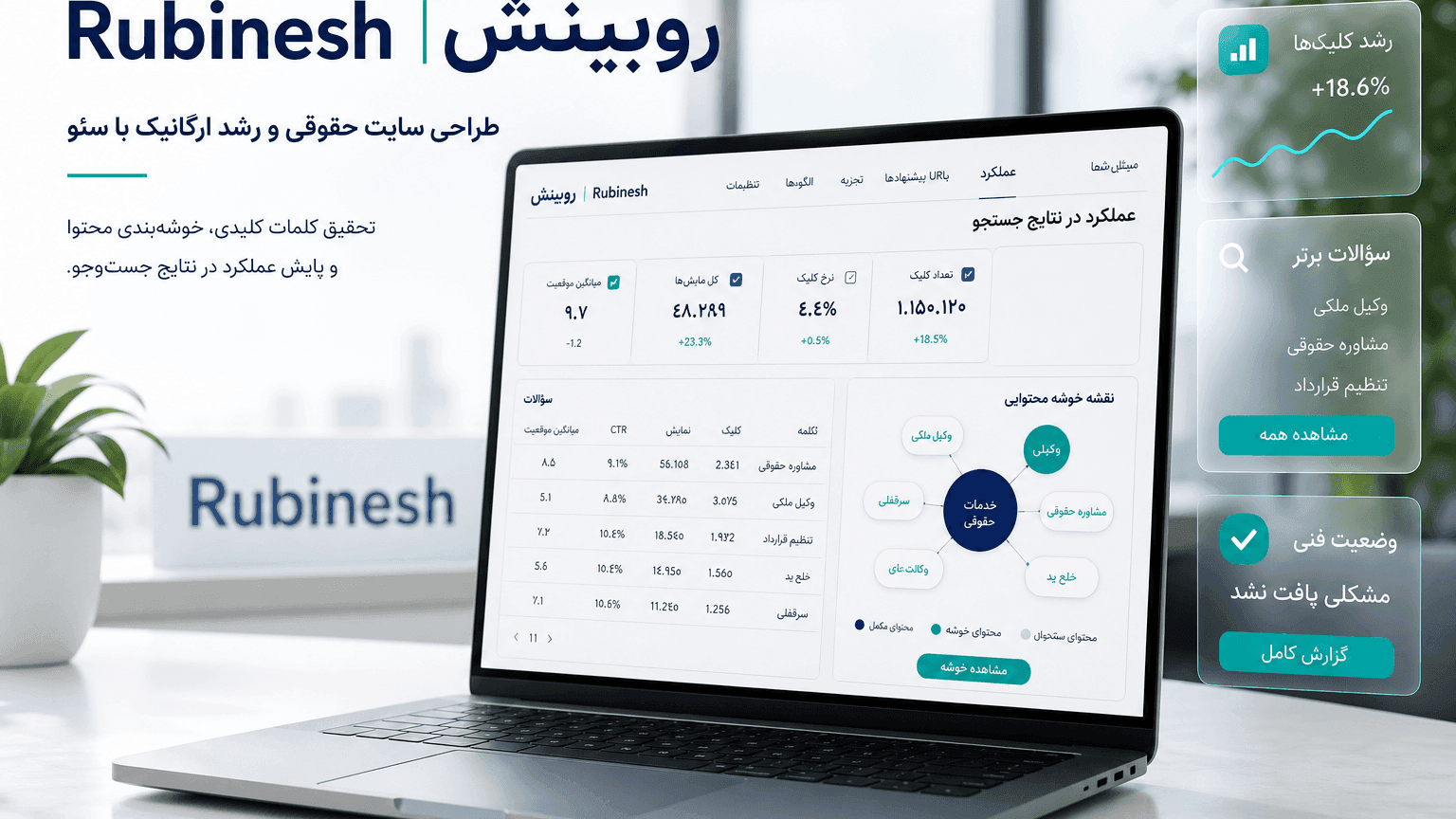 داشبورد سئو فارسی دفتر وکالت با خوشه خدمت و کوئری مشاوره — روبینش | Rubinesh