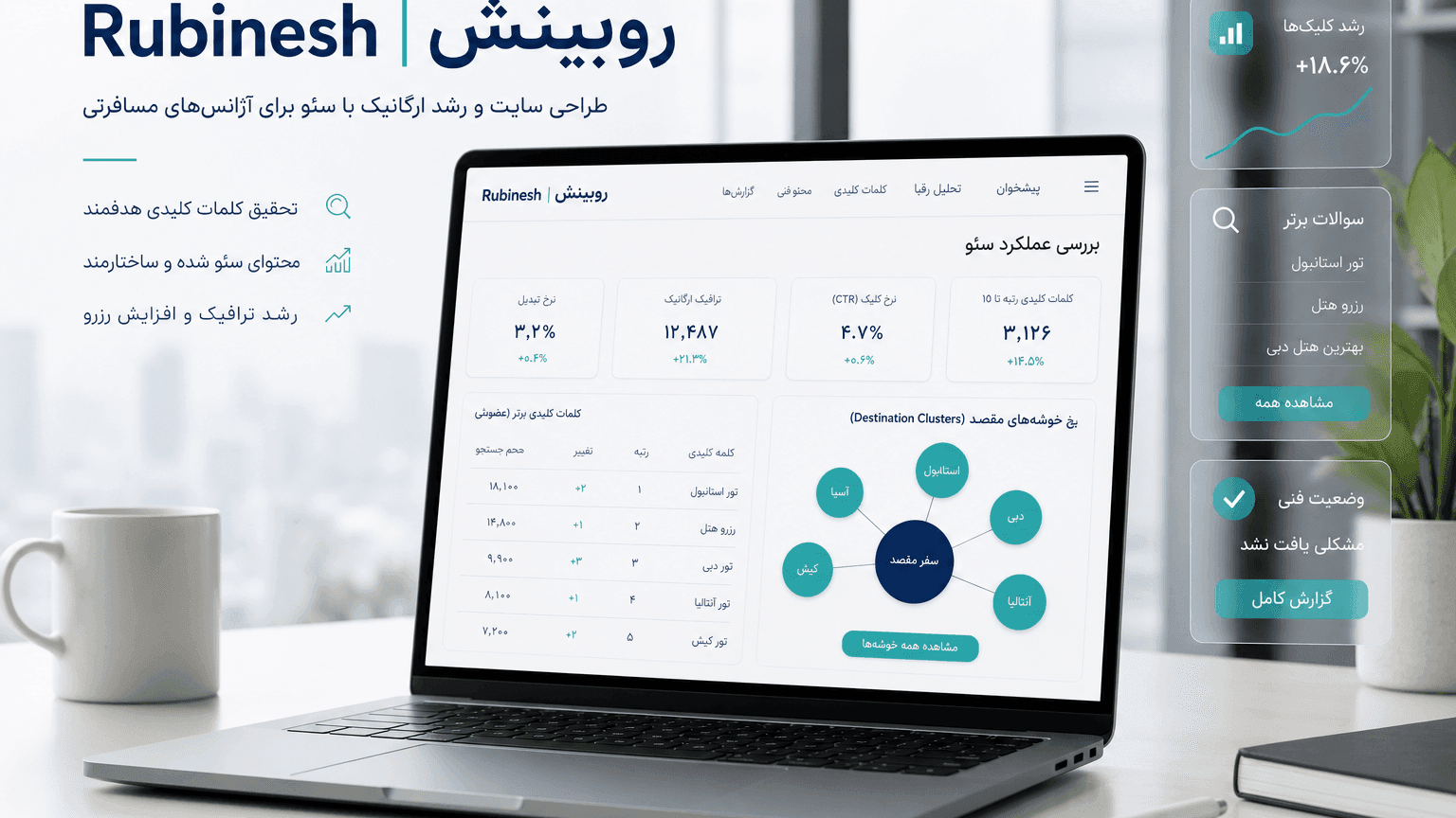 داشبورد سئو آژانس با خوشه مقصد و کوئری تور — روبینش | Rubinesh