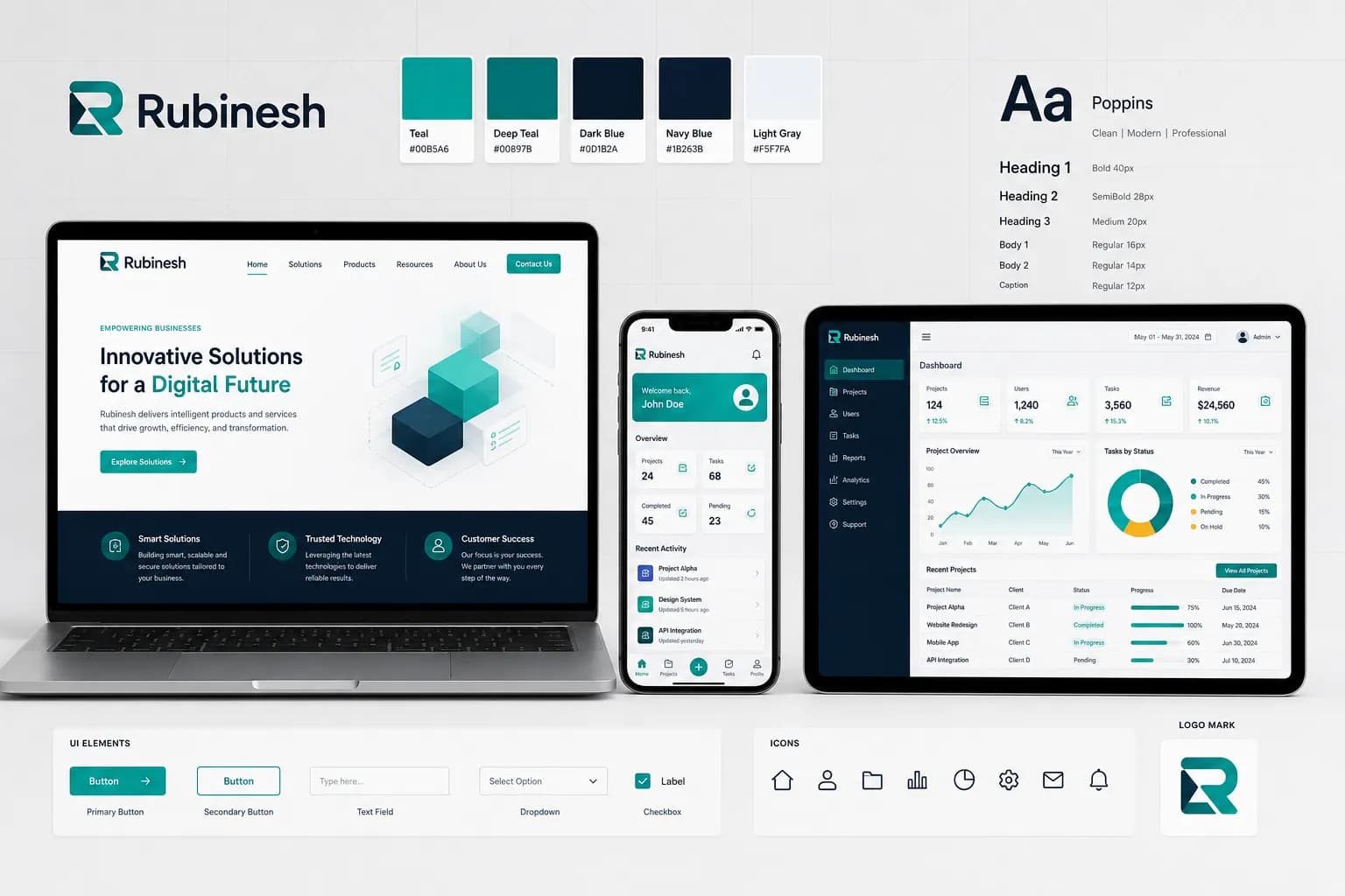 نمایش موکاپ چند صفحه از طراحی UI شامل وبسایت، اپلیکیشن موبایل و داشبورد مدیریتی با سیستم دیزاین یکپارچه روبینش
