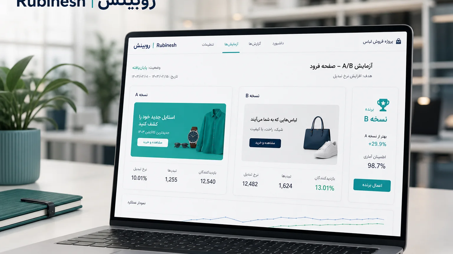 آزمایش A/B دو نسخه لندینگ روی لپ‌تاپ با درصد تبدیل — روبینش | Rubinesh