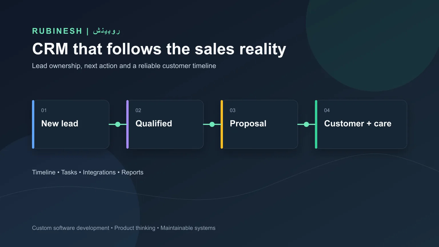 CRM اختصاصی روبینش برای مدیریت لید، قیف فروش، وظایف و گزارش مدیریتی — روبینش | Rubinesh
