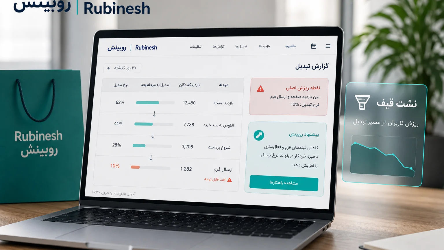 گزارش ریزش قیف روی لپ‌تاپ: فاصله بازدید صفحه تا ارسال فرم مشخص شده — روبینش | Rubinesh