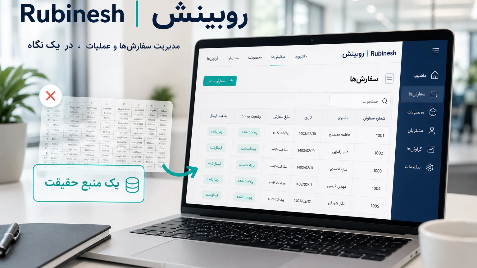 داشبورد عملیات یکپارچه روی لپ‌تاپ به‌جای جدول‌های پراکنده سفارش — روبینش | Rubinesh