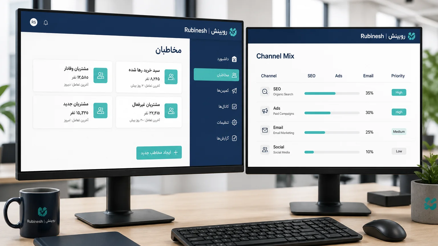 ترکیب کانال سئو، تبلیغ و ایمیل با اولویت روی دو مانیتور — روبینش | Rubinesh